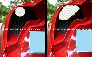 Alfa Romeo 4C Carbon Fiber Exhaust Cooling Air Inlet 